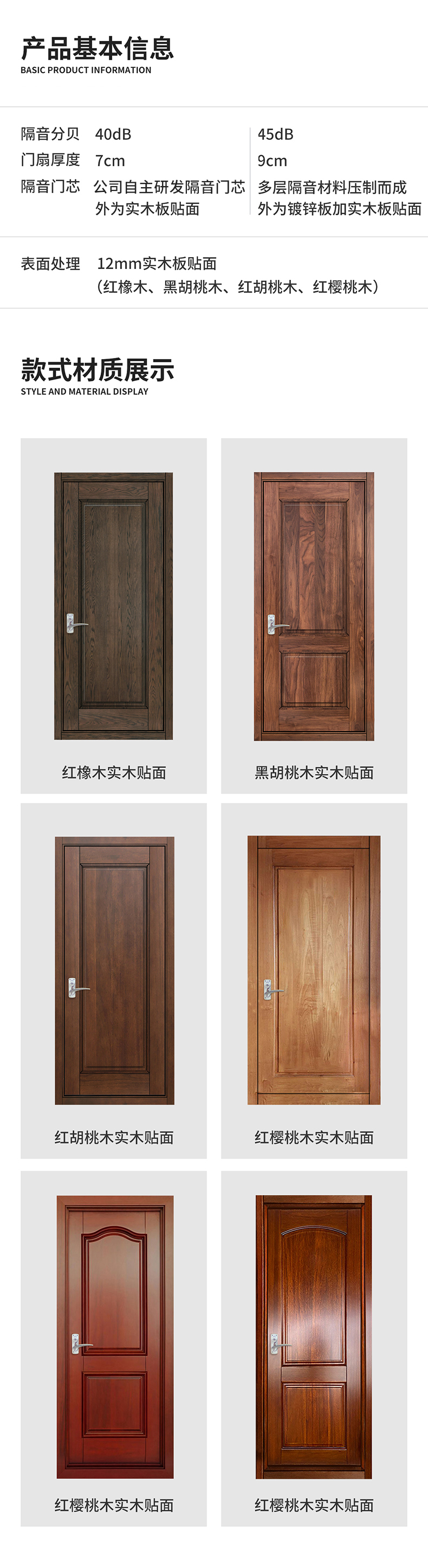 6实木贴面隔音门.jpg